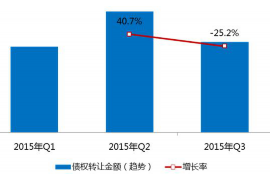 靖安要账公司更多成功案例详情